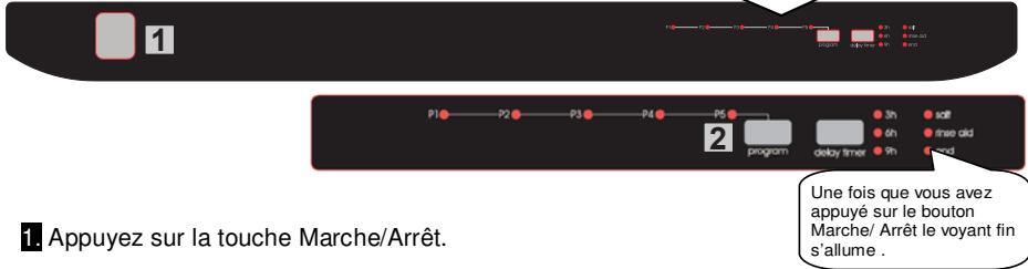 SOGELUX SLV784N - MISE SOUS TENSION ET CHOIX D'UN PROGRAMME - 1