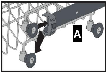 SOGELUX SLV784N - Ajustement du panier supérieur - 2