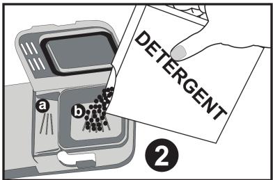SOGELUX SLV784N - Remplissage du compartment à détergent - 2