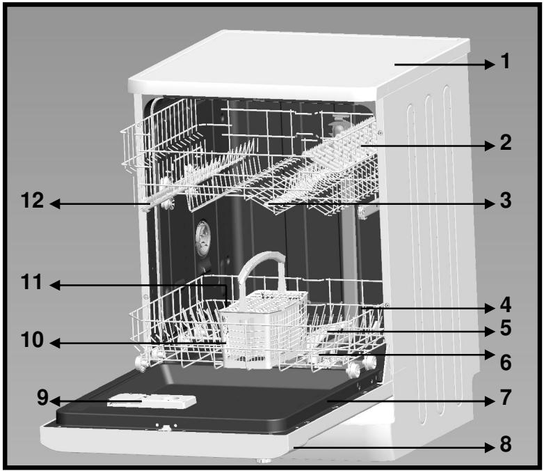SOGELUX SLV784N - Informations pratiques et utiles 37 - 1