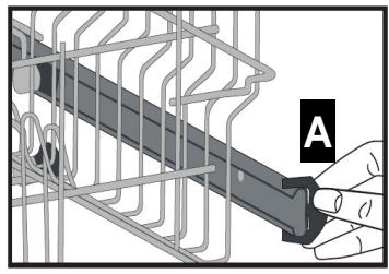 SOGELUX SLV784N - Ajustement du panier supérieur - 1