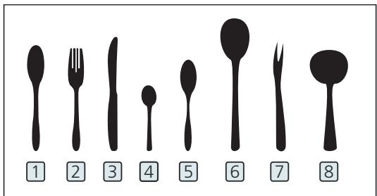 TEKA DFS46750SS - 4.Cutlery basket: - 3