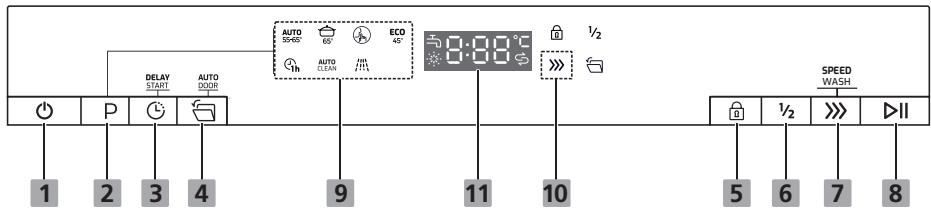 TEKA DFS46750SS - QUICK USER GUIDE - 6