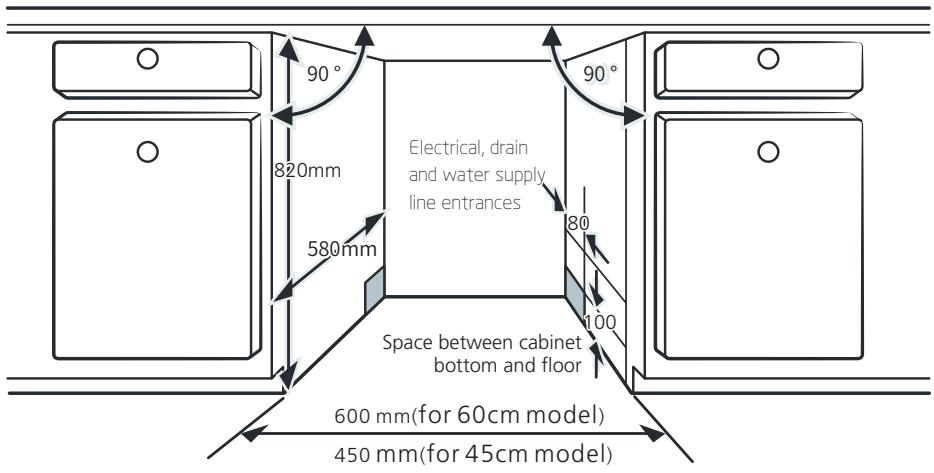 TEKA DFS46750SS - Step 1. Selecting the best location for the dishwasher - 1