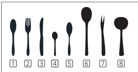 TEKA DFS76810 - 4.Cutlery basket: - 3