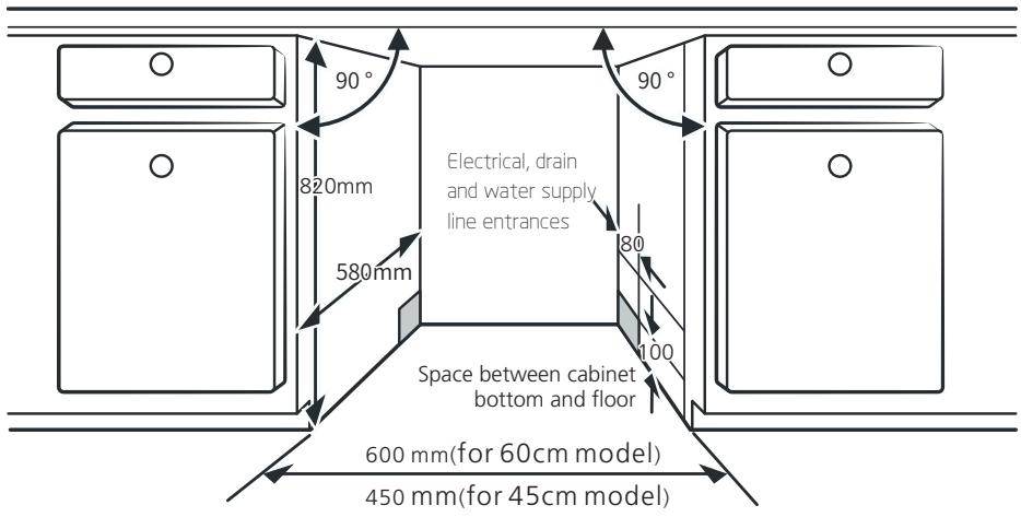 TEKA DFS76810 - Step 1. Selecting the best location for the dishwasher - 1