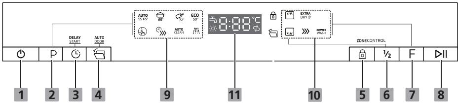 TEKA DFS76810 - QUICK USER GUIDE - 6