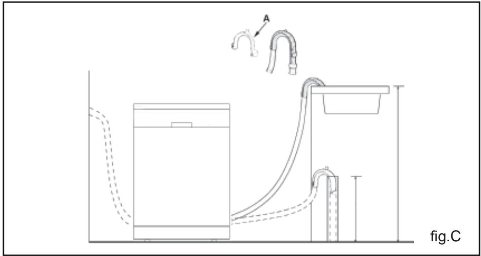 TEKA LP2 400 - Drain hose connection - 1