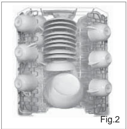 TEKA LP2 400 - Information on comparability tests implemented in compliance with EN 50242 - 2