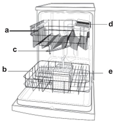 TEKA LP2 400 - Dishwasher interior - 1