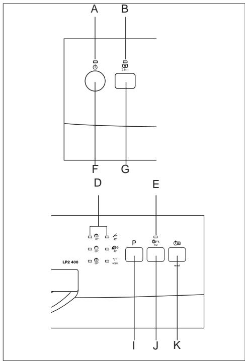 TEKA LP2 400 - Final do programa - 1