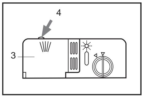 TEKA LP2 400 - El detergente - 1