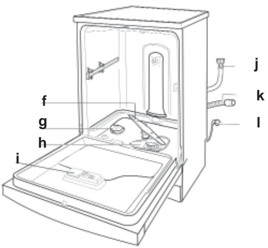 TEKA LP2 400 - Dishwasher interior - 2