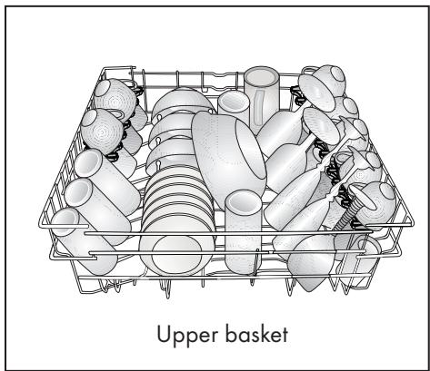 TEKA DFI 46700 - Placing the dishes into the dishwasher - 2