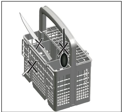 TEKA DFI 46700 - Placing the dishes into the dishwasher - 3