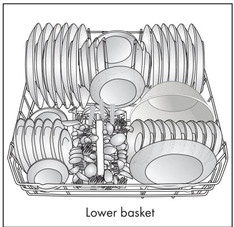 TEKA DFI 46700 - Placing the dishes into the dishwasher - 1
