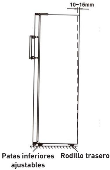 VALBERG UF NF 240 E S180C - Nivelación del aparato - 1