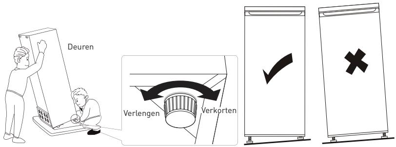 VALBERG UF NF 274 E X742C - Het toestel waterpasplaatsen - 1