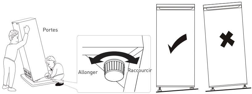 VALBERG UF NF 274 E X742C - Mise à niveau de l'appareil - 1
