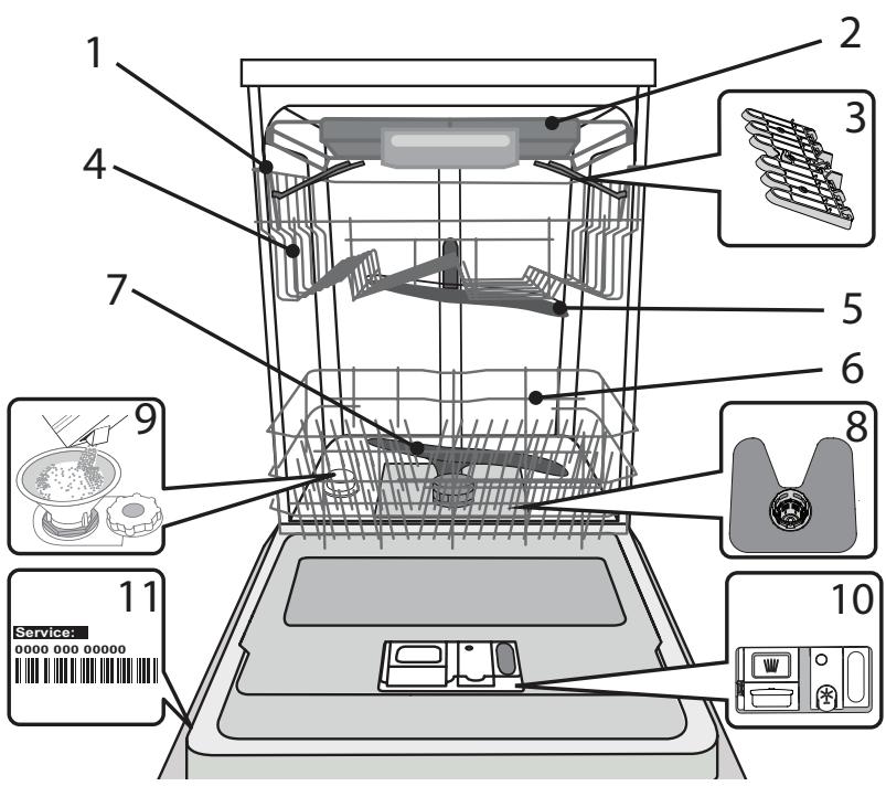 WHIRLPOOL WUC 3C33 F X - PRODUCT DESCRIPTION - 1