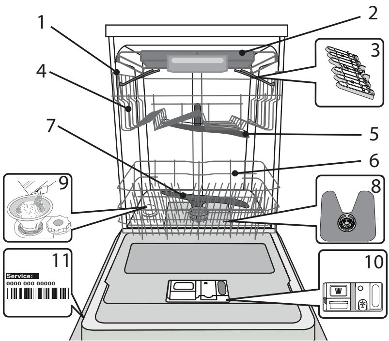 WHIRLPOOL WUC 3C33 F X - PRODUKTBESKRIVELSE - 1