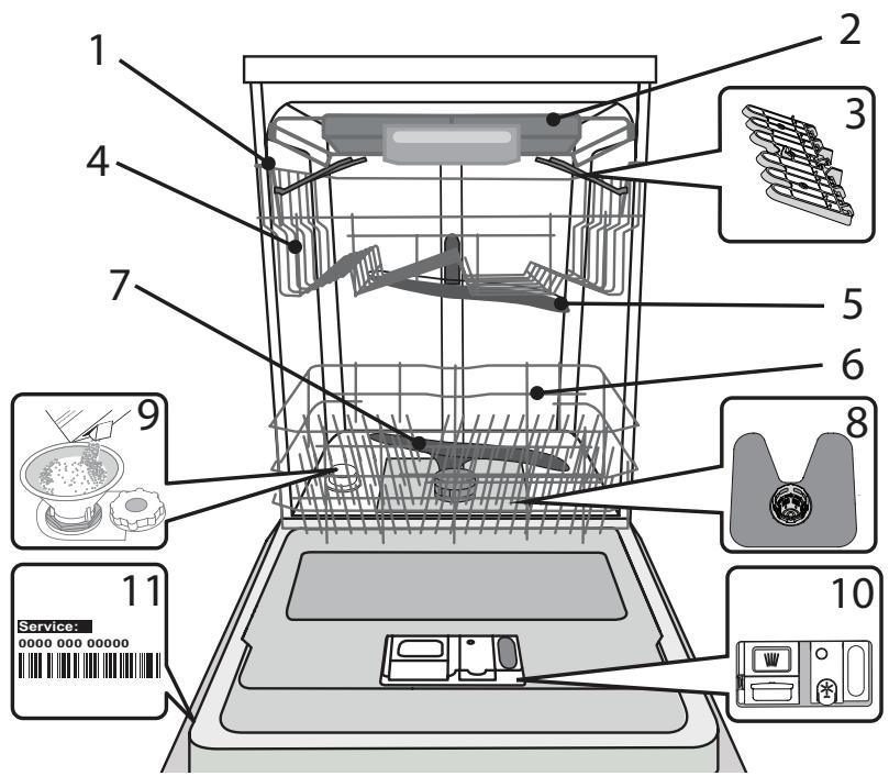 WHIRLPOOL WUC 3C33 F X - TUOTTEEN KUVAUS - 1