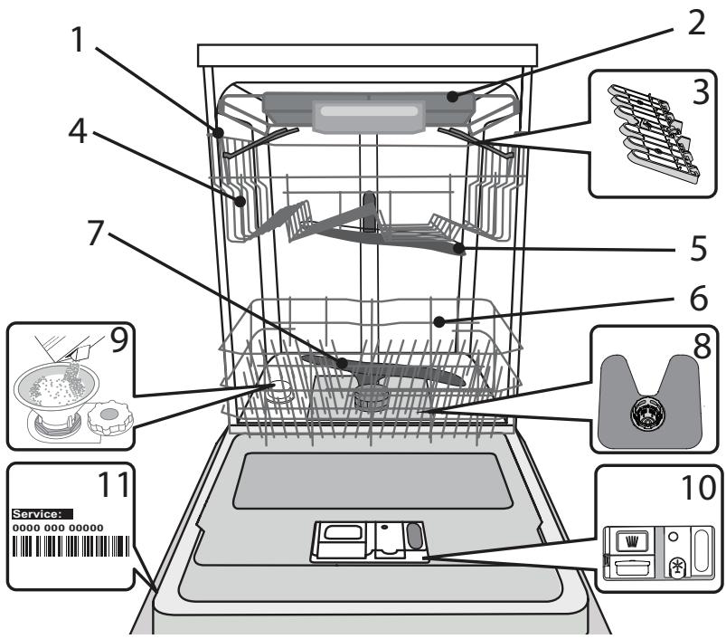 WHIRLPOOL WUC 3C33 F X - PRODUKTBESKRIVELSE - 1