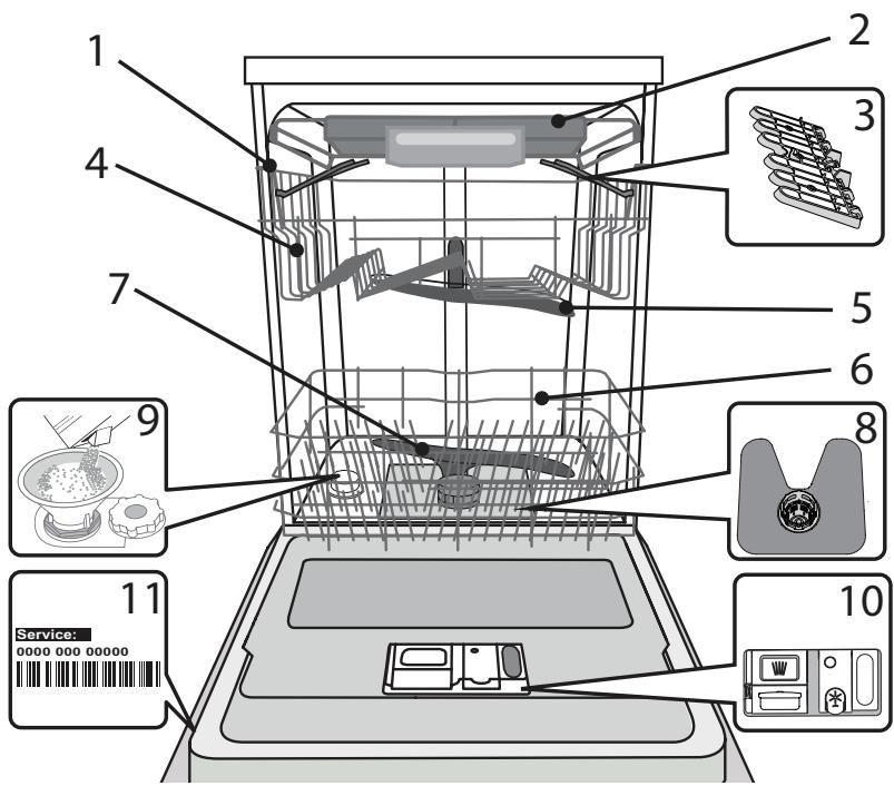 WHIRLPOOL WUC 3C33 F X - DESCRIPTION DU PRODUIT - 1