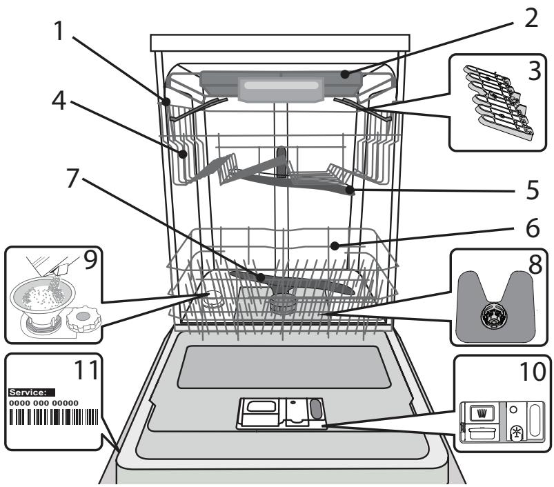 WHIRLPOOL WUC 3C33 F X - PRODUKTBESCHREIBUNG - 1
