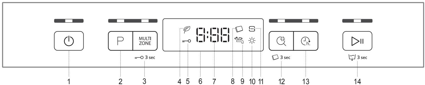 WHIRLPOOL WUC 3C33 F X - PRODUCT DESCRIPTION - 2