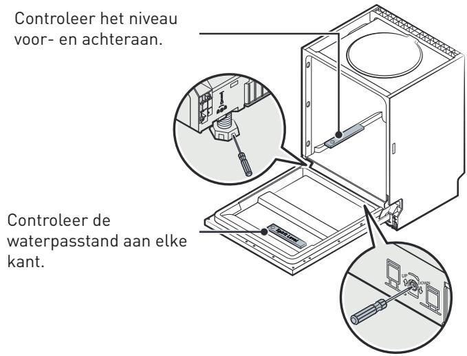 VALBERG 14S44 D XAD929C - Stap 5: Waterpas zetten van het toestel - 1