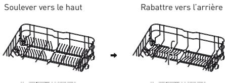 VALBERG 14S44 D XAD929C - Repliage des tiges - 1