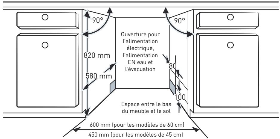 VALBERG 14S44 D XAD929C - Installation encastrée (pour les modèles encastrables) - 1