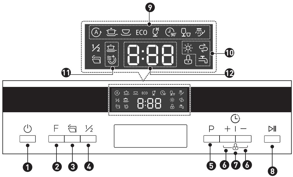 VALBERG 14S44 D XAD929C - Panel de control - 1