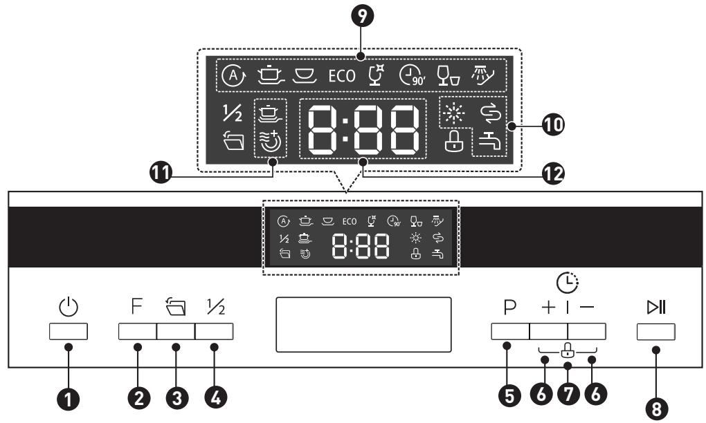 VALBERG 14S44 D XAD929C - Utilisation de votre lave-vaisselle - 1