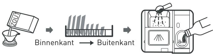 VALBERG 14S44 D XAD929C - Vooraleer uw vaatwasser te gebruiken - 1