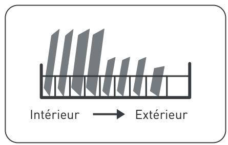VALBERG 14S44 D XAD929C - Guide d'utilisation rapide - 3
