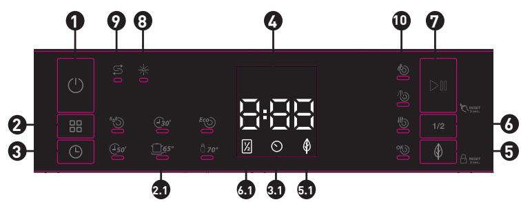 VALBERG 14S45 D DXAD701T - Panneau de commande - 1