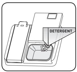 VALBERG 14S45 D DXAD701T - Filling the detergent - 2