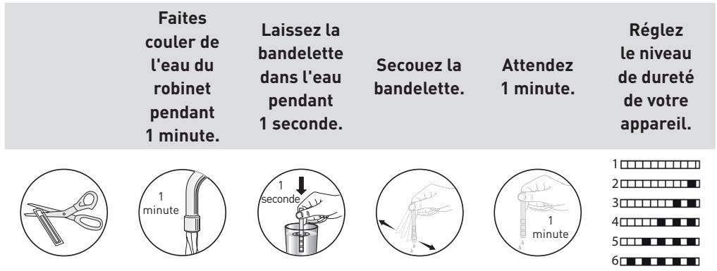 VALBERG 14S45 D DXAD701T - Remplissage du compartiment à sel (le cas échéant) - 5