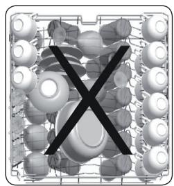 VALBERG 14S45 D DXAD701T - Incorrect Loads - 1