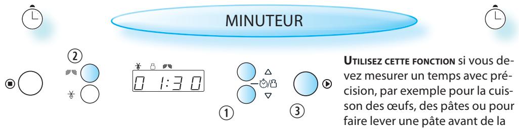 WHIRLPOOL W11IMW161UK - Ouverture de la porte - 3