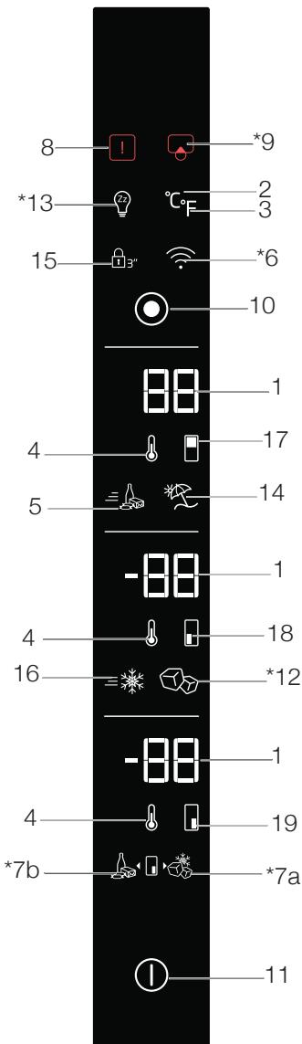 8 *13 15 8" 2" 3" 6" 10 1 4 5 17 14 -88 1 4 16 18 *12 -88 1 4 19 *7b *7a 11