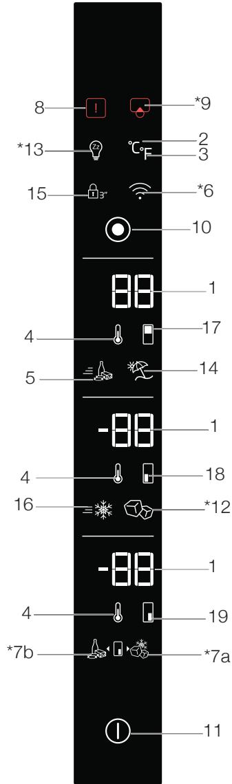 8 *13 15 4 5 4 16 8 *7b 11 9 2 3 *6 10 1 17 14 -88 18 *12 -88 19 *7a