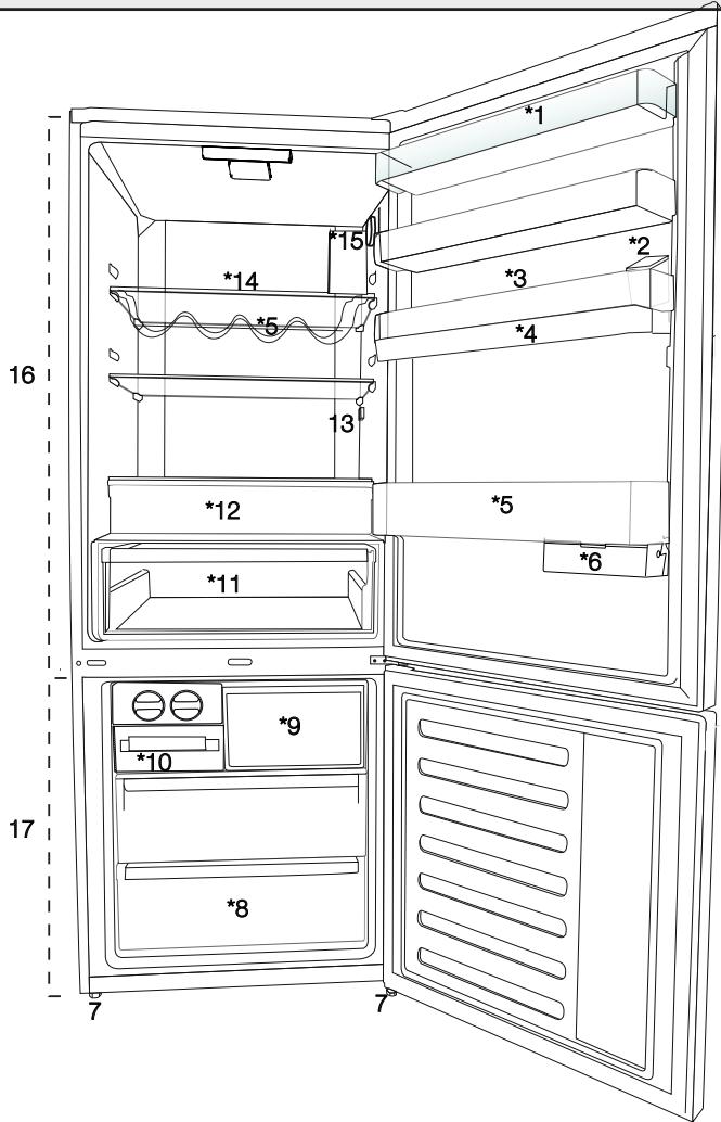 BEKO RCNE560E40ZXR - Informacije o embalazi - 1