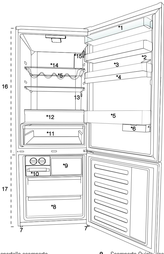 BEKO RCNE560E40ZXR - Informazioni sull'imballaggio - 1