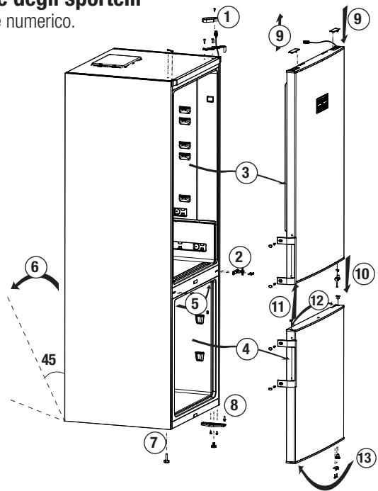 BEKO RCNE560E40ZXR - Inversione degli sportelli - 1