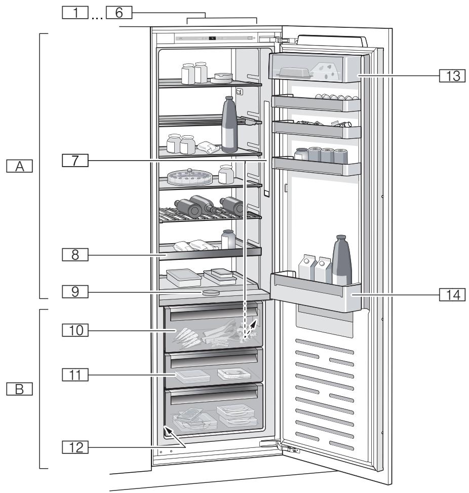 NEFF KI8818D40 - Garantie - 1