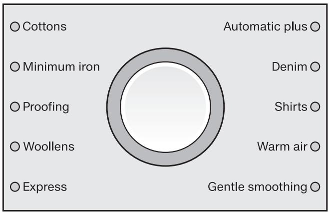 MIELE T 7950 WP - Selecting a programme - 1
