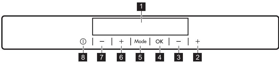 AEG-ELECTROLUX SCE81816ZF - Bedieningspaneel - 1